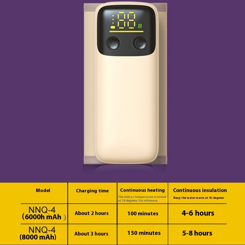 Portable bottle insulation cover ideal for travel, vacations and night feedings