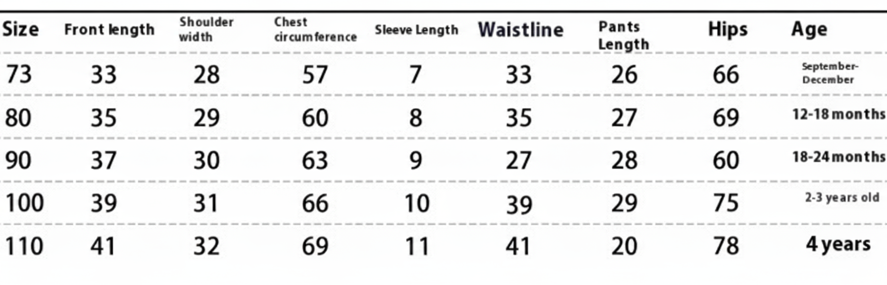 Professional Size Chart